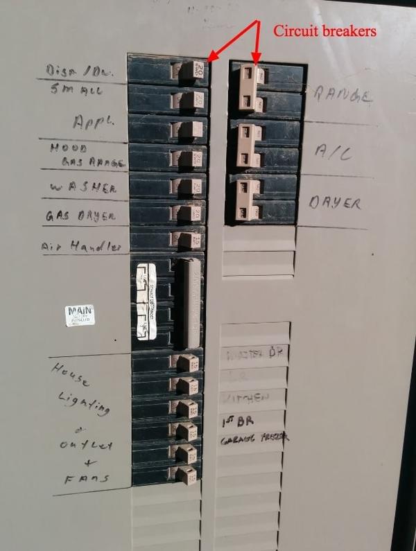 An electrical panel showing circuit breakers